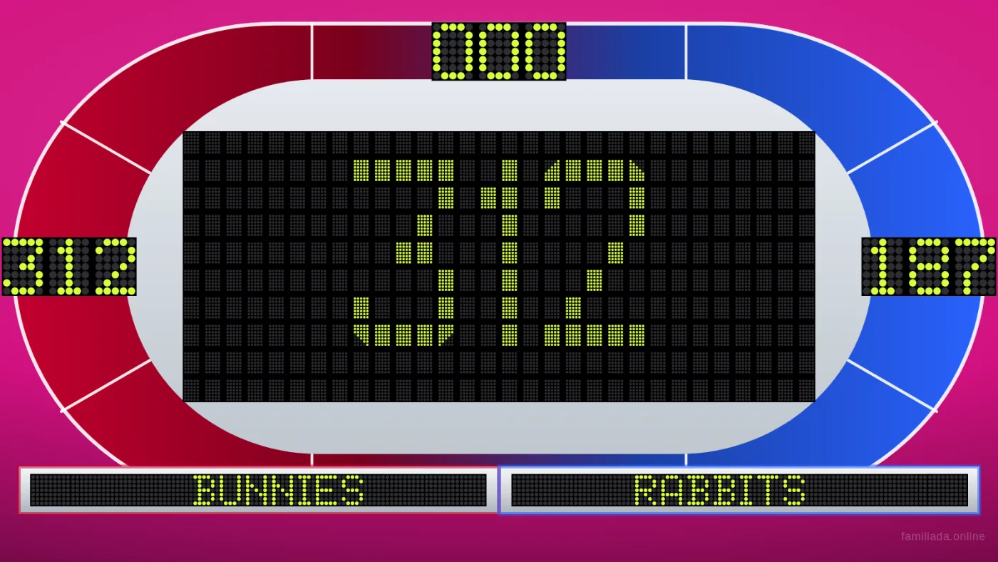 End screen — points (game without a final)
